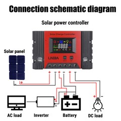 30A PWM Solar Charge Controller PV Regulator For Lifepo4 Lead Acid Gel 4 USB