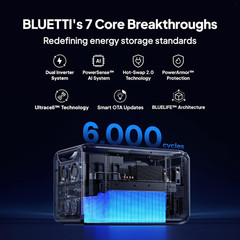 BLUETTI Apex 300 2764Wh Portable Power Station+2*200W Solar Panel Combo