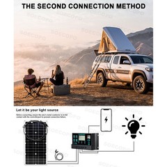 20000W Peak Solar System Kit Panel 12V/24V To 110V/220V Inverter