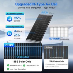 200W Bifacial Solar Panel 18V N-Type Mono PV RV Home Off-Grid Battery