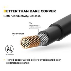 30FT 8AWG Solar Extension Cable Kit – Male & Female Connectors, Adaptor Tool