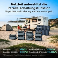 PowerMax 6000 Portable Power Station Solargenerator 6000W 3600Wh LiFePO4 OSCAL