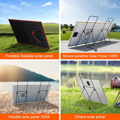 Adjustable Tilt Solar Panel Bracket – Portable Stainless Steel Stand for Foldabl