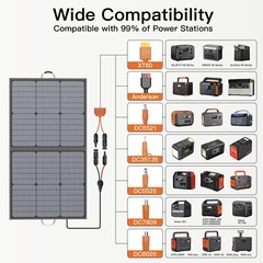 Foldable Solar Panel 110W 220W 440W Solar Charger for ALLPOWERS ECOFLOW JACKERY