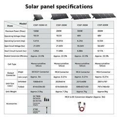 400W Portable Solar Panel for Power Station RV Camping 48V Solar Charger Bag