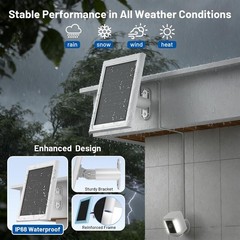 High-Efficiency Solar Panel for Ring Cameras – 1 Pack, Waterproof & Easy Install