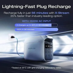 EcoFlow 1024Wh DELTA 3 Classic 1800W Portable Power Station for Home Backup