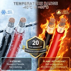 10 Gauge Wire – Solar Panel Wire 30Ft Black & 30Ft Red 10AWG(6mm²) Tinned Cop…