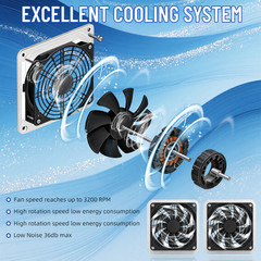 High-efficiency Monocrystalline Silicon Solar Panel With 2 fans New product