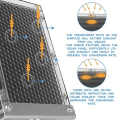 Solar Panel to Recharge Feeder Battery, 6-Volt