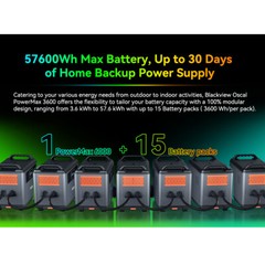 Blackview OSCAL PowerMax 6000W Portable Power Station 3600Wh LFP + Extra Battery