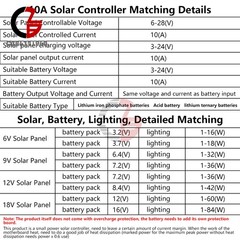 DC 6-45V Solar Street Light Circuit Board LED Light Solar Light Driver Control