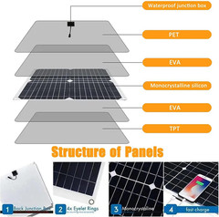 200W Solar Panel Kit 12V with 100A Solar Charge Controller and Extension Cable w