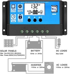 30A 12V/24V Solar Panel Regulator Charge Controller Auto Focus Tracking