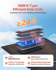Portable 30W Solar Panel — 24% Efficient, IP65 Rated, 1.76 lb