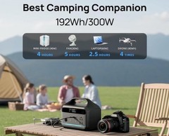 300W Portable Power Station, 192Wh Large Power Bank, 8 Ports