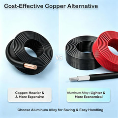 10 awg Solar Wire Pair 1500v Aluminum Alloy PV Cable Red Black XLPO