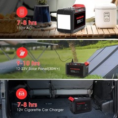 MARBERO 200W Portable Power Station 148Wh Camping Solar Generator Laptop Powe…