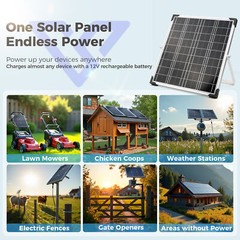Upgraded 20W 12V Solar Battery Trickle Charger Maintainer with MPPT Controller