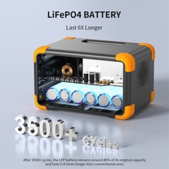 Refurbished PECRON Power Station E300LFP 288Wh Solar Generator For Home Back-up