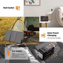 Solar Generator 111Wh Portable Power Station with Solar Panel 30W Included Po…