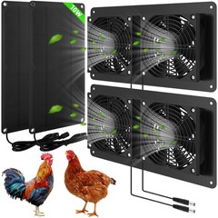 Tujoe 2 Sets Solar Powered Fan Kit Solar Panel Fan Kit 10w Weatherproof Dual …