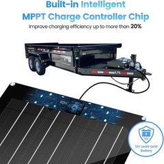 Zuomeng 15W Solar Panel Charger, MPPT for 12V Lead Battery