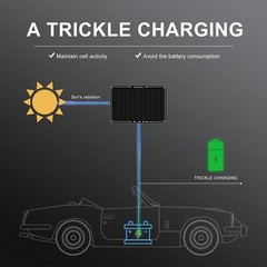 20W Solar Panel 12V Trickle Charge Battery Charger For Maintainer Marine RV Car