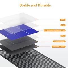 IP68 Waterproof Portable Solar Panel 200W ETFE XT60 Anderson MC4
