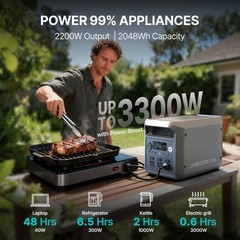 Dabbsson 2000L Portable Power Station 2200W 2048Wh Solar Generator LFP Battery