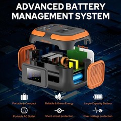 Portable Power Station 120W, Power Bank with AC Outlet, Portable Generator 97…