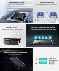 Portable 9W Solar Battery Trickle Charger with LED Indicator – Easy Installation