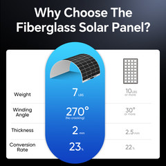 150W 300W 450W 600W Flexible Portable Solar Panel PV RV Rooftop Cabin Boat Home