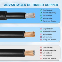 Solar Panel Wire 10 AWG(6mm²) – Solar Extension Cable 200Ft Black & 200Ft Red 10