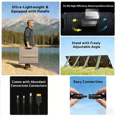 300W Portable Solar Panel ETFE Foldable Solar Charger for Power Station Charging