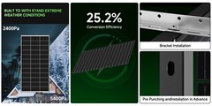 300W (600W) Bifacial N-Type Solar Panel Mono 12/24V Charging Camping Off-Grid RV