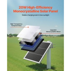 Uimoso Solar Panel Charger 20W 12V with Integrated Controller for Farm Equipment