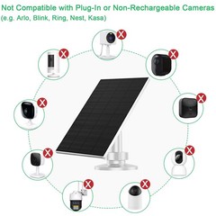 2W Solar Panel for Cameras, USB-and USB, White, 2 Pack