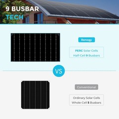 100W Flexible Solar Panel 12V – High-Efficiency 22% Ultra Lightweight for RV, Bo