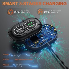 SUNER POWER 24V 30W Solar Panel, Built-in Ultra Smart MPPT Charge Controller