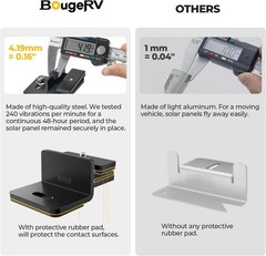 Versatile Solar Panel Brackets for Vehicles