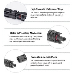 10~32A Solar Fuse 1000V DC in-line Fuse Holder Connectors for Solar Panel System