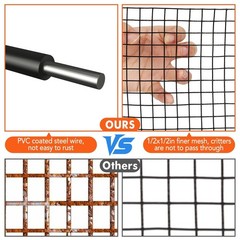 6inx50/100/120 FT 1/2″ PVC Coated Solar Panel Bird Guard,Critter Guard Wire Mesh