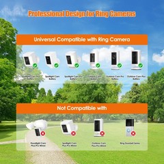 Solar Panel and 2-in-1 Wall Mount for Ring Camera,6W Solar Charger and 360° O…