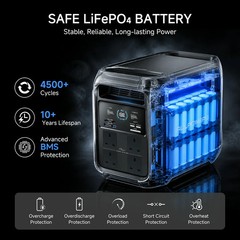 ALLPOWERS 1800W Portable Power Station AC Solar Generator UPS + 160W Solar Panel