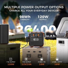Portable Power Station 120W, 98Wh Backup Power Battery Pack With AC, DC, Type…