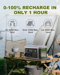 ALLPOWERS Portable Power Station R600, 299Wh Battery with 2x 600W (1200W)
