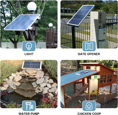 Trickle Charger 12V Solar Panel Waterproof 25W Car Marine RV Battery Maintainer