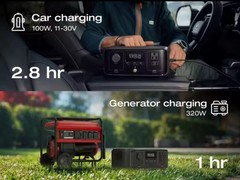 ECOFLOW RIVER 3 Portable Power Station, 230Wh 300W Up to 600W AC Output