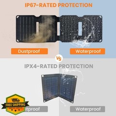 FlexSolar 10W Foldable Solar Charger